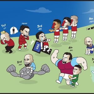 英超无双263 一轮比赛五张红牌,曼城绝杀枪手首败~24/25赛季英超精华(八)