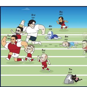 英超无双316 点球不进怨裁判，两战一分可怎么办？~25/26赛季英超精华（二）