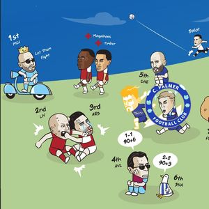 英超无双264 两亿哈宝虽然好,不如老辣的伍德和瓦刀~24/25赛季英超精华(九)
