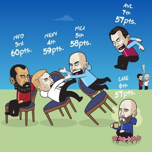 英超无双288 曼联输球提前保级，五队争夺欧冠三席~24/25赛季英超精华（卅三）