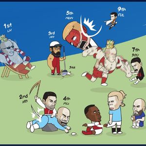 英超无双279 森林狂屠海鸥，惨！梅努去打伪九，嗨！~24/25赛季英超精华（廿四）