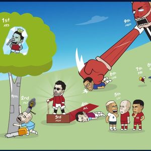 英超无双345 道曼进球创造纪录，B费助攻超越传奇~25/26赛季英超精华（三十）