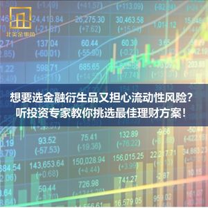 169.想要选金融衍生品又担心流动性风险？听投资专家教你挑选最佳理财方案！