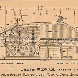 【建筑】梁思成先生与《营造法式》之谜