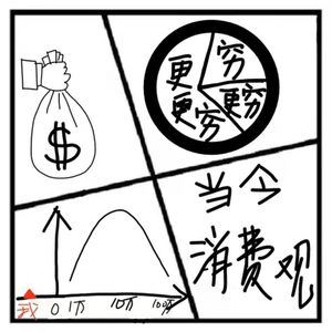 101.在人间 | 当代年轻人的金钱观发生了什么变化？