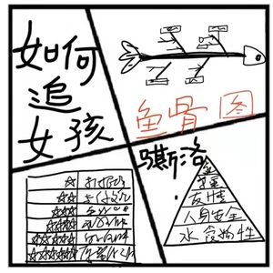 128.伊甸园 | 一位理工男找女朋友的标准化步骤