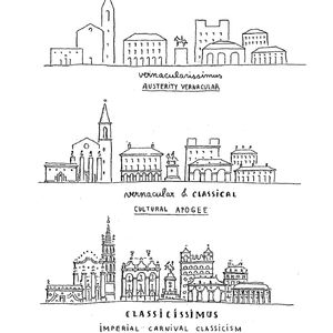 118 城市演化论(38)乡土建筑和经典建筑的比例