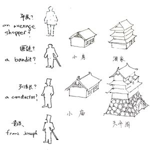 109 城市演化论 (30) Mechanics 三种组织力