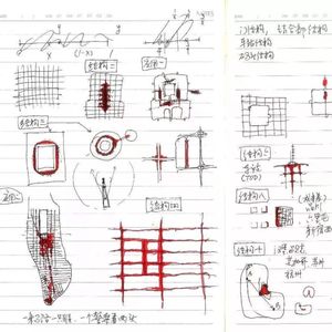 111城市演化论（31）Mechanics 热力图