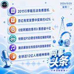 0525热点｜《给阿嬷的情书》票房破十亿；朱自清散文AI率超60%；特斯拉FSD更名