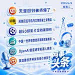 0602热点｜天涯回归被挤爆了;闲鱼致歉;OpenAI进军机器人赛道;世界杯球员身价榜