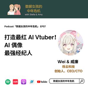 EP57 打造最红AI Vtuber!AI偶像最强经纪人