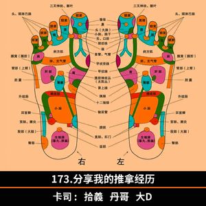 173.分享我的推拿经历