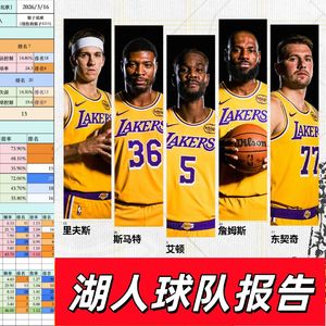 【猴子说球】684球队报告：湖人第几梯队？