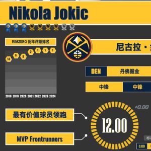 约基奇和亚历山大，谁是今年篮圈评级12分？