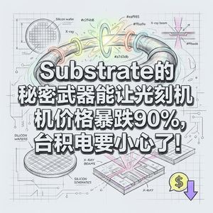 Substrate X射线光刻 | 价格暴跌90 的芯片革命 | 降维打击ASML