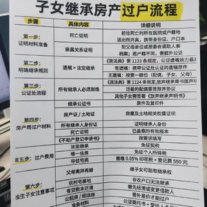 神经多样性研讨会精彩分享