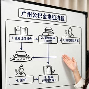 广州天河老师负债60万 月供5万降到4000