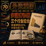 外资重磅第70期｜利润多赚5794亿，82%来自三个行业：高盛押的20%，中报兑现了吗？