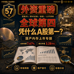 外资重磅第57期｜全球份额7.67%，首日市值3.28万亿：长鑫科技凭什么成了A股第一？