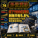 外资重磅第74期｜BD签了1100亿美元，到账只有61亿：创新药的钱，谁真拿到了？
