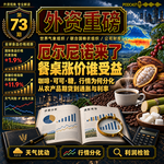 外资重磅第73期｜厄尔尼诺增强，咖啡可可糖却同日下跌：天气行情里，谁真能受益？