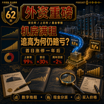 外资重磅第62期｜同一栋机房，有人赚28%有人亏2%：满租为什么不等于满收益？
