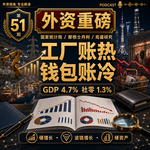 外资重磅第51期｜GDP增4.7%，社零只增1.3%：外资为什么更偏爱A股硬资产？