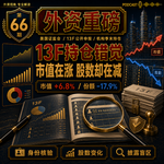 外资重磅第66期｜桥水那行“China”恰恰不含中国：13F持仓错觉，高瓴、景林二季度在卖什么？