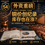 外资重磅第54期｜铜价创纪录，库存也在涨：AI、电网和战争，谁在制造“假缺铜”？