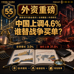 外资重磅第55期｜IMF把中国上调到4.6%：全球只增3%，谁在替战争买单？