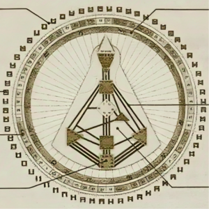 1.拿到通往内在世界的“天赋钥匙”