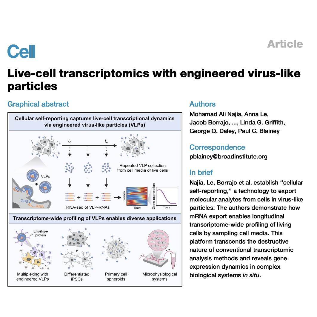 1658-Cellular Self-Reporting for Live-Cell Transcriptomics