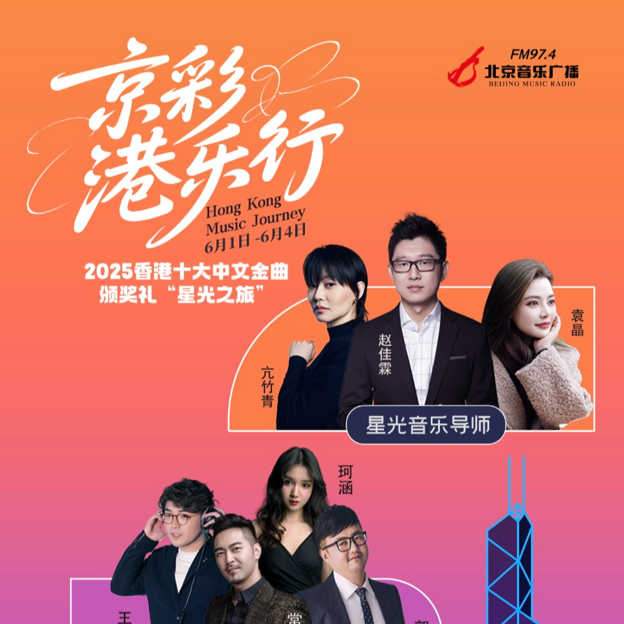 我们去香港十大中文金曲颁奖典礼啦！ episode artwork