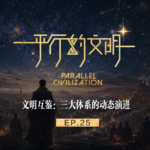 【平行的文明-众星的闪耀】EP25：文明互鉴-三大体系的动态演进