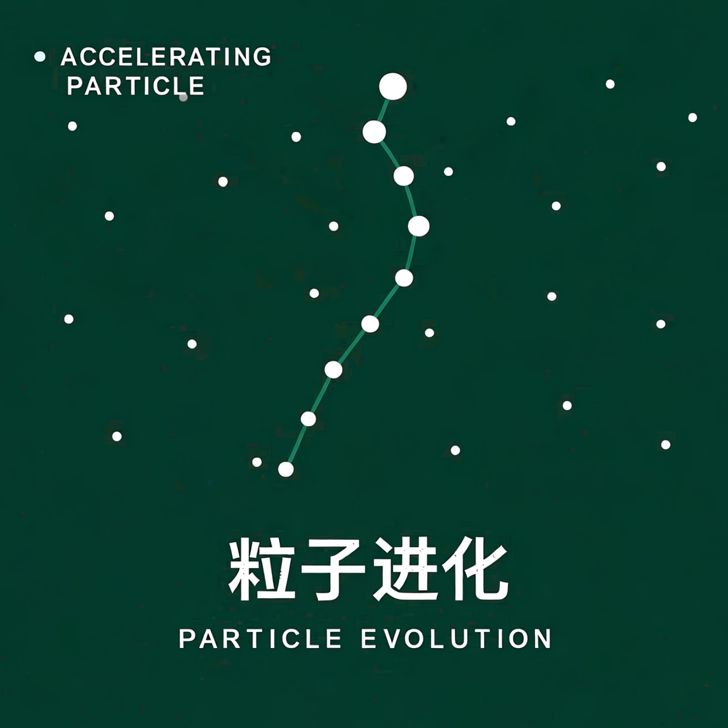 粒子进化