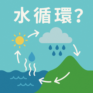 EP1｜水去哪里了？一场看不见的循环旅行