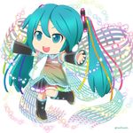 Mikufan