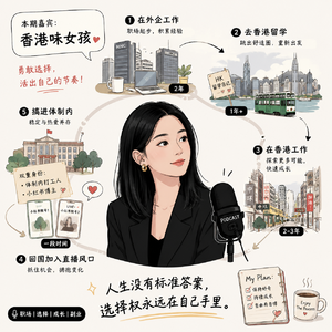 Vol.44 上岸5年，我在体制内偷偷做了两个小红书账号