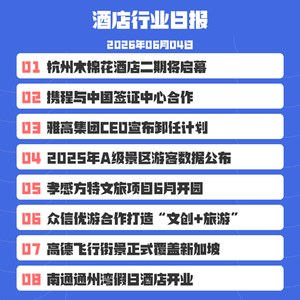 26/6/4 高德飞行街景正式覆盖新加坡