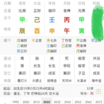 食伤是如何生财的？|青年首富李佳琦八字深度解析