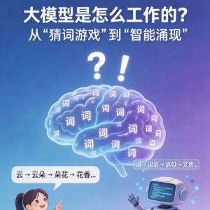 002 大模型是怎么工作的？——从“猜词游戏”到“智能涌现”