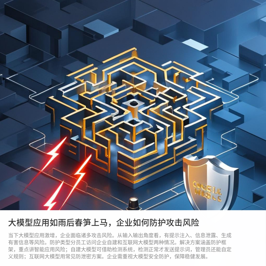 cover of episode 大模型应用来啦，企业如何防护风险