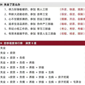 Vol.32 大胆爱钱,别做“高认知的穷人”!