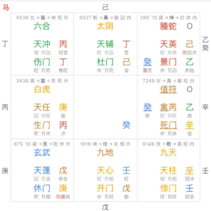 玄学聊天室006｜奇门遁甲预测东南亚惊魂绑架：命运指引生死