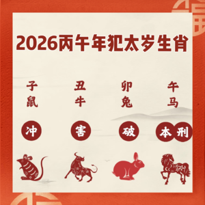 Vol.39 丙午年犯太岁的鼠牛兔马,来接头茬新年好运吧!