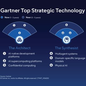 2026年AI十大趋势