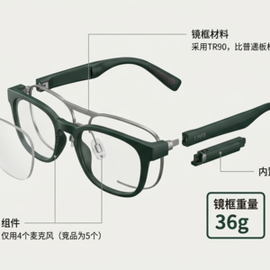 EP01 理想智能眼镜 Livis：理想式的取舍