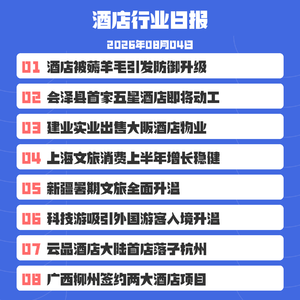 26/8/4 今年科技游成为国外游客打卡新引擎