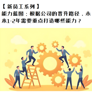 20260324 42 如何根据能力蓝图打造重点培养能力项？